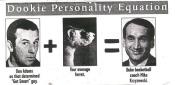 Dook Personality Equation